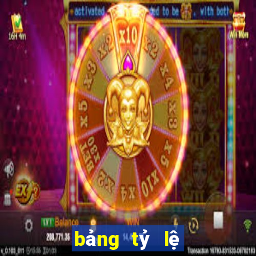 bảng tỷ lệ cá cược