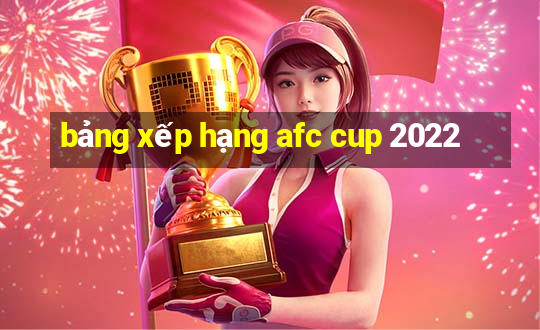 bảng xếp hạng afc cup 2022