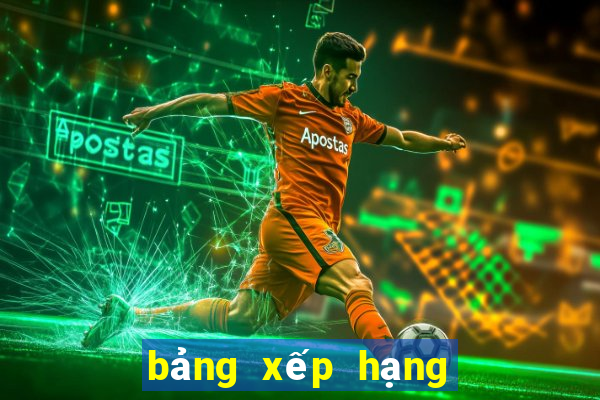 bảng xếp hạng afc cup 2022