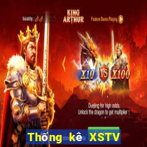 Thống kê XSTV ngày 11