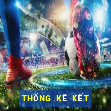 THỐNG KÊ KẾT QUẢ XSTTH ngày 15