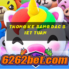 thong ke bang dac biet tuan