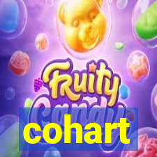 cohart