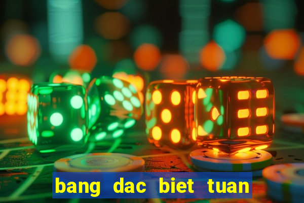 bang dac biet tuan xsmb moi nhat