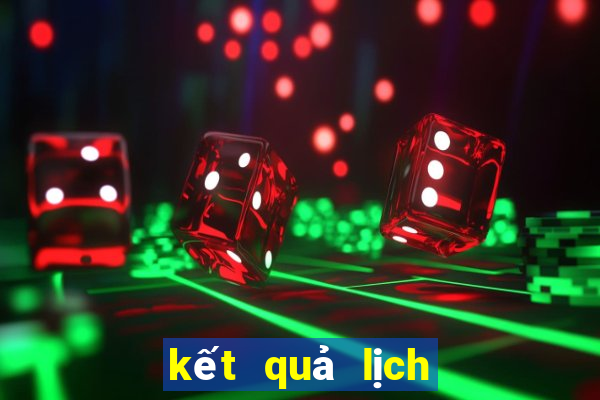 kết quả lịch thi đấu cúp c2 châu âu