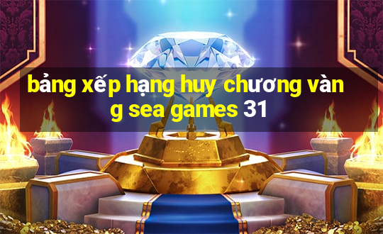 bảng xếp hạng huy chương vàng sea games 31