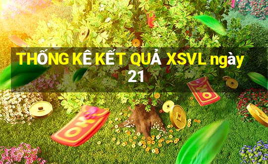 THỐNG KÊ KẾT QUẢ XSVL ngày 21