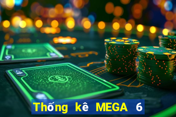 Thống kê MEGA 6 45 ngày 27