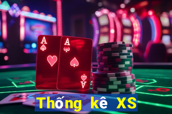 Thống kê XS Mega 6 45 ngày 30