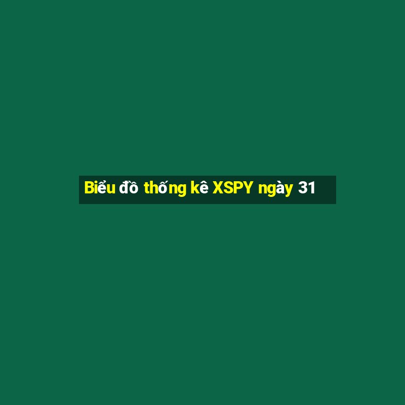 Biểu đồ thống kê XSPY ngày 31