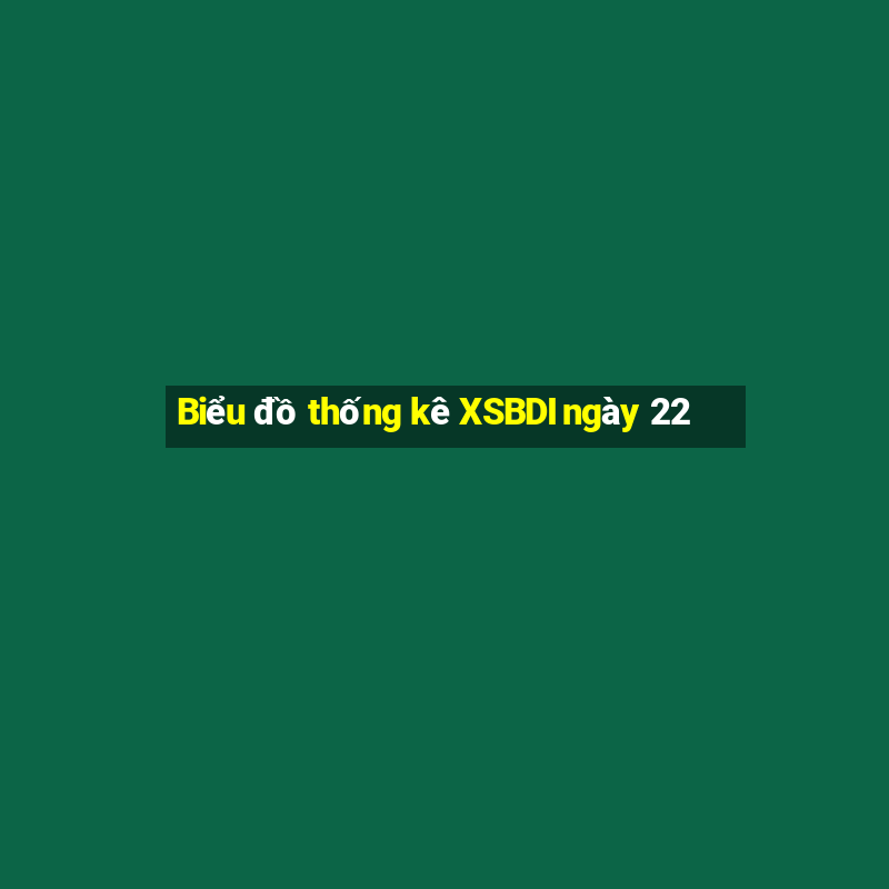 Biểu đồ thống kê XSBDI ngày 22