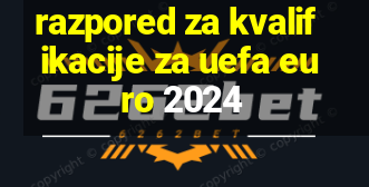 razpored za kvalifikacije za uefa euro 2024