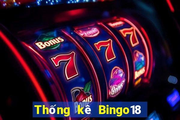 Thống kê Bingo18 thứ hai