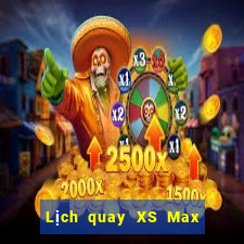 Lịch quay XS Max 3D ngày 28