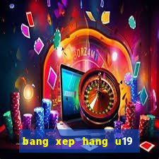 bang xep hang u19 viet nam