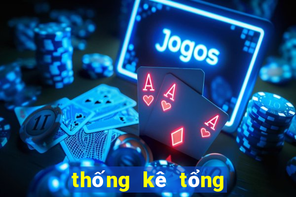 thống kê tổng kết quả xổ số miền bắc