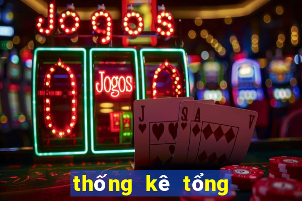 thống kê tổng kết quả xổ số miền bắc