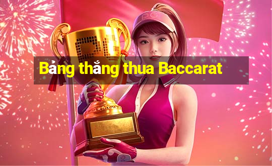 Bảng thắng thua Baccarat