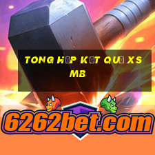 tong hợp kết quả xsmb