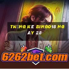 Thống kê Bingo18 ngày 28