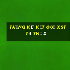 THỐNG KÊ KẾT QUẢ XSTT4 Thứ 2