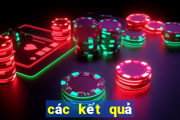 các kết quả xổ số quảng ngãi