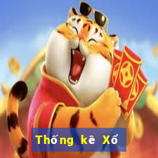 Thống kê Xổ Số Đắk Nông ngày 24