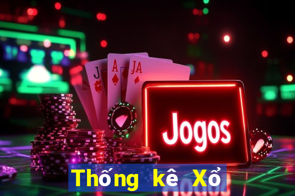 Thống kê Xổ Số binh dinh ngày 4