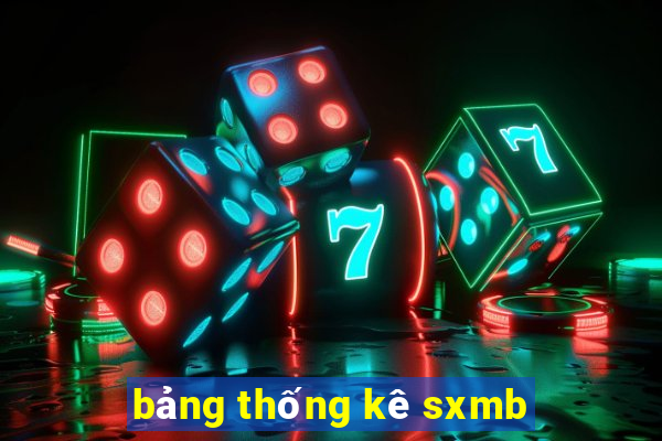 bảng thống kê sxmb