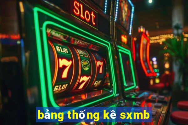 bảng thống kê sxmb