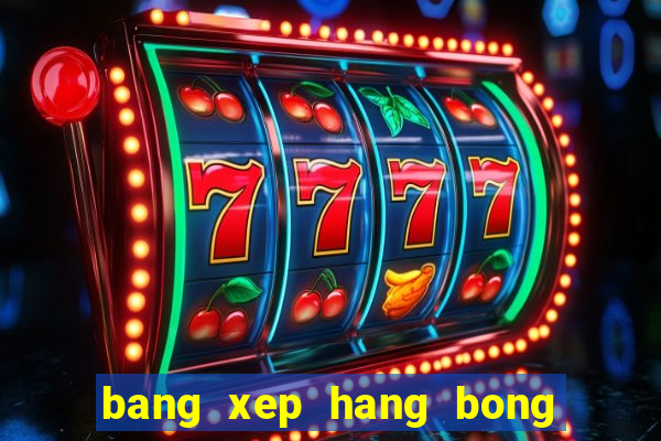 bang xep hang bong da world cup 2024