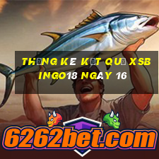 THỐNG KÊ KẾT QUẢ XSBINGO18 ngày 16