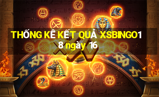 THỐNG KÊ KẾT QUẢ XSBINGO18 ngày 16