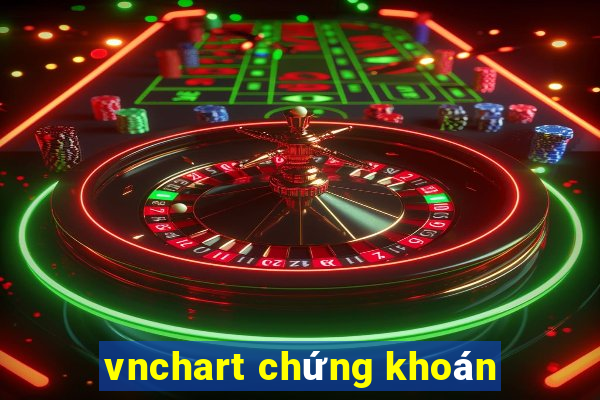 vnchart chứng khoán