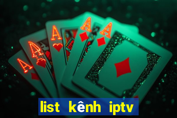 list kênh iptv fpt mới nhất 2022