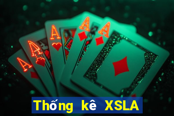 Thống kê XSLA ngày 25