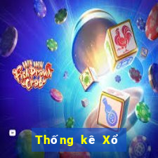 Thống kê Xổ Số Long An ngày 21