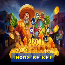 THỐNG KÊ KẾT QUẢ XSKH Thứ 7