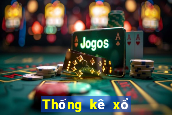 Thống kê xổ số KENO Ngày mai