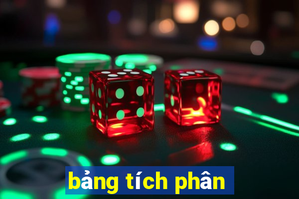 bảng tích phân