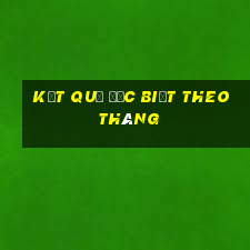 kết quả đặc biệt theo tháng