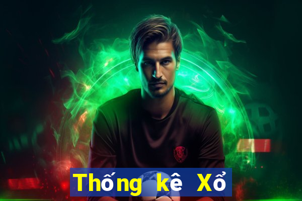 Thống kê Xổ Số max 4d ngày 24