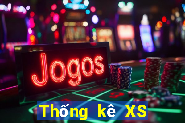 Thống kê XS Mega 6 45 ngày 4