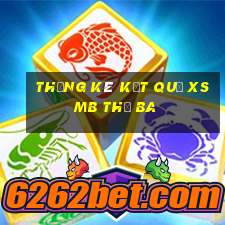 THỐNG KÊ KẾT QUẢ XSMB thứ Ba