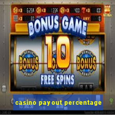 casino payout percentage