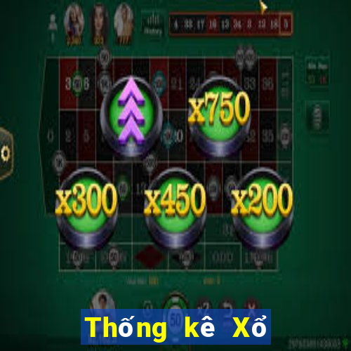 Thống kê Xổ Số Vĩnh Long ngày 9