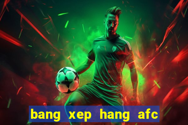 bang xep hang afc champions league 2014