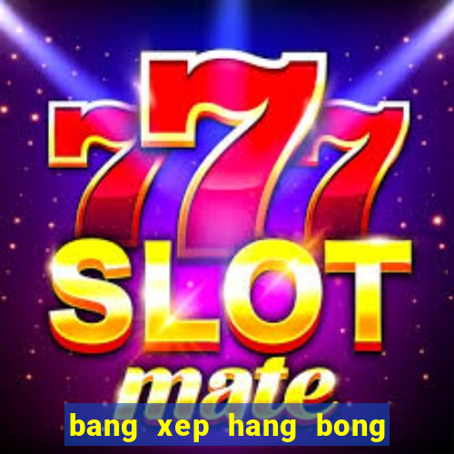 bang xep hang bong da seagame 29