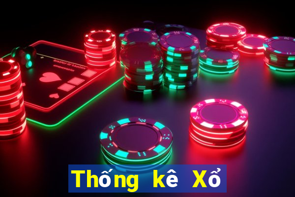 Thống kê Xổ Số Tây Ninh ngày 15