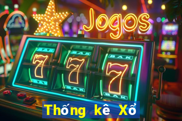 Thống kê Xổ Số Tây Ninh ngày 15